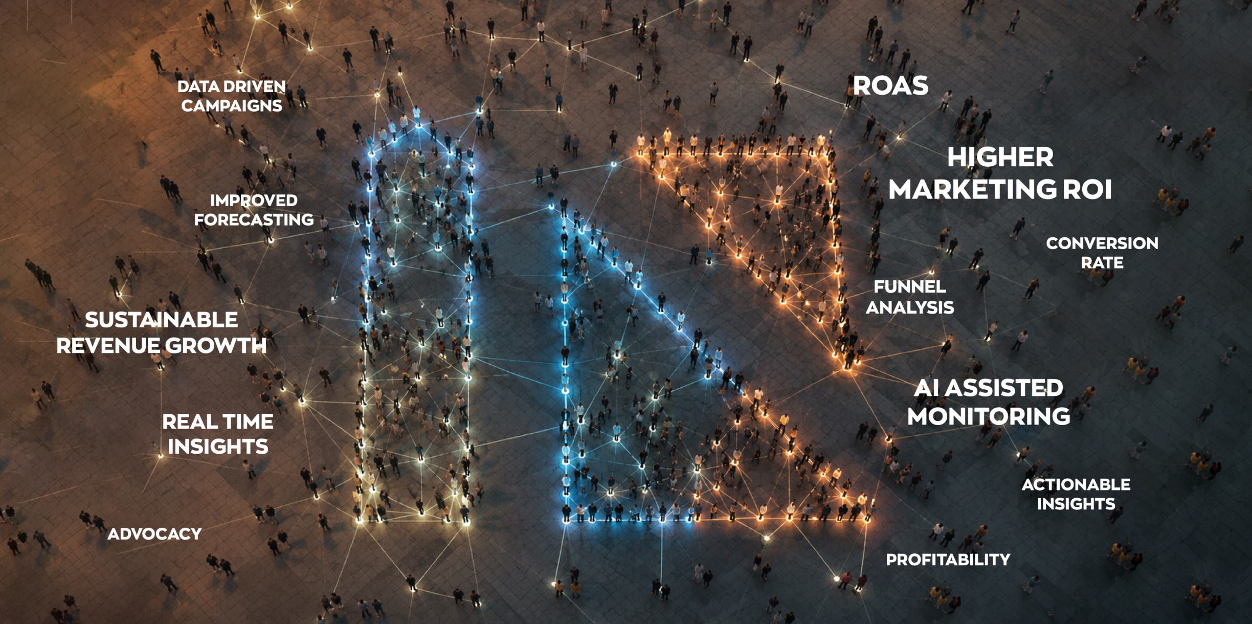 performance marketing